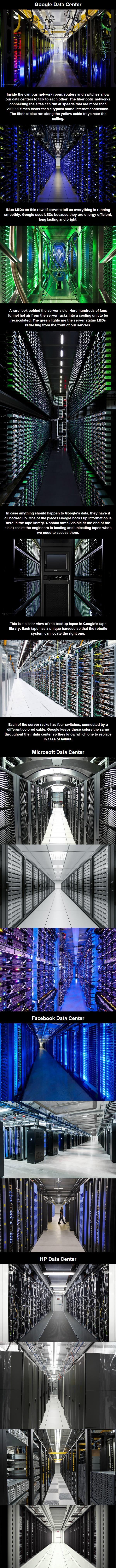 Google, Microsoft, Facebook, HP data centers - Yago Uribe